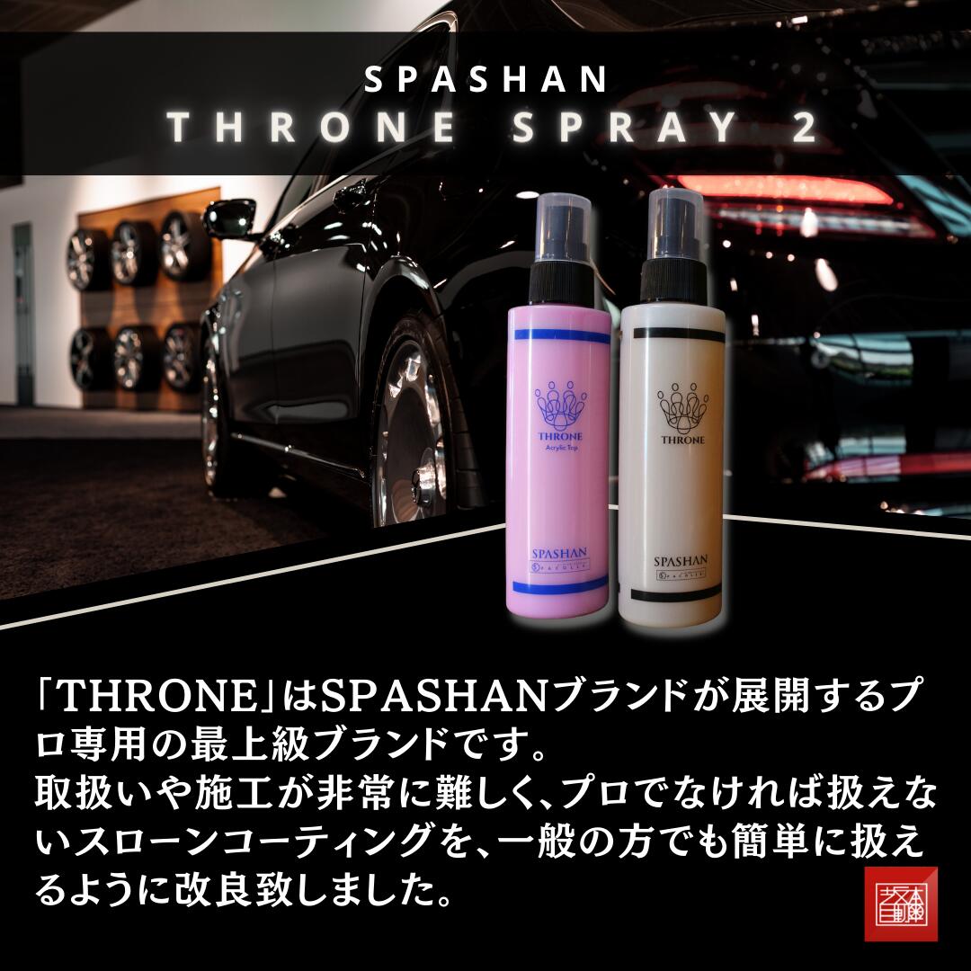 スパシャン　SPASHAN  アクリルトップ　THRONE  セット売り