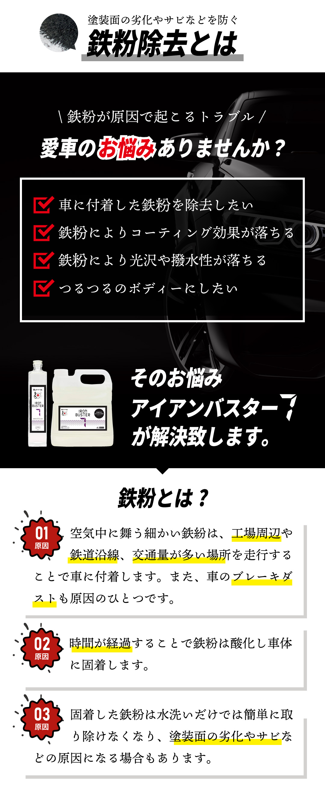 ドクターケアコレ愛車のお悩み