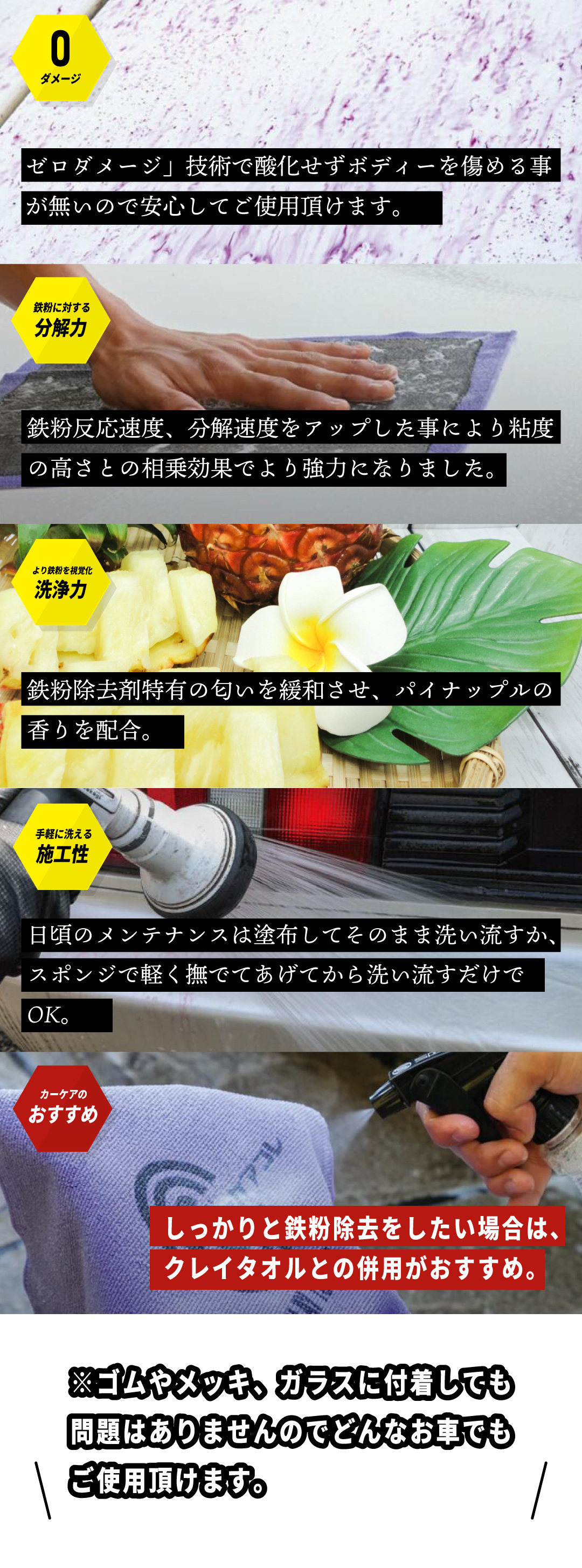 製品特徴